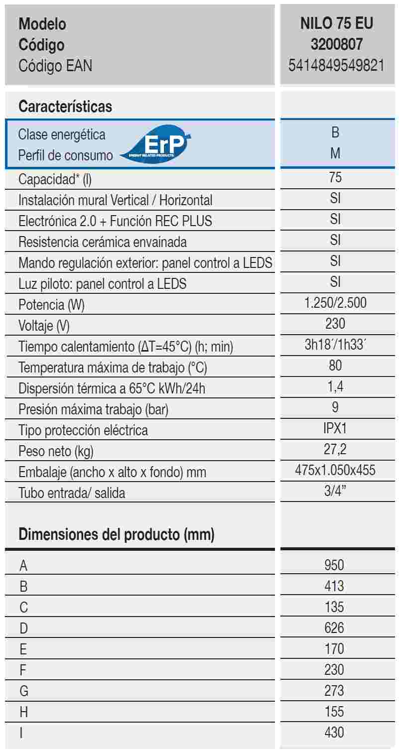 Termo eléctrico Fleck Nilo 75 EU - Compra online